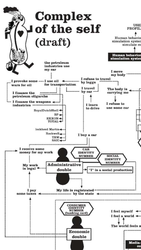 Mapping workshop: Three levels of Socially responsive communication